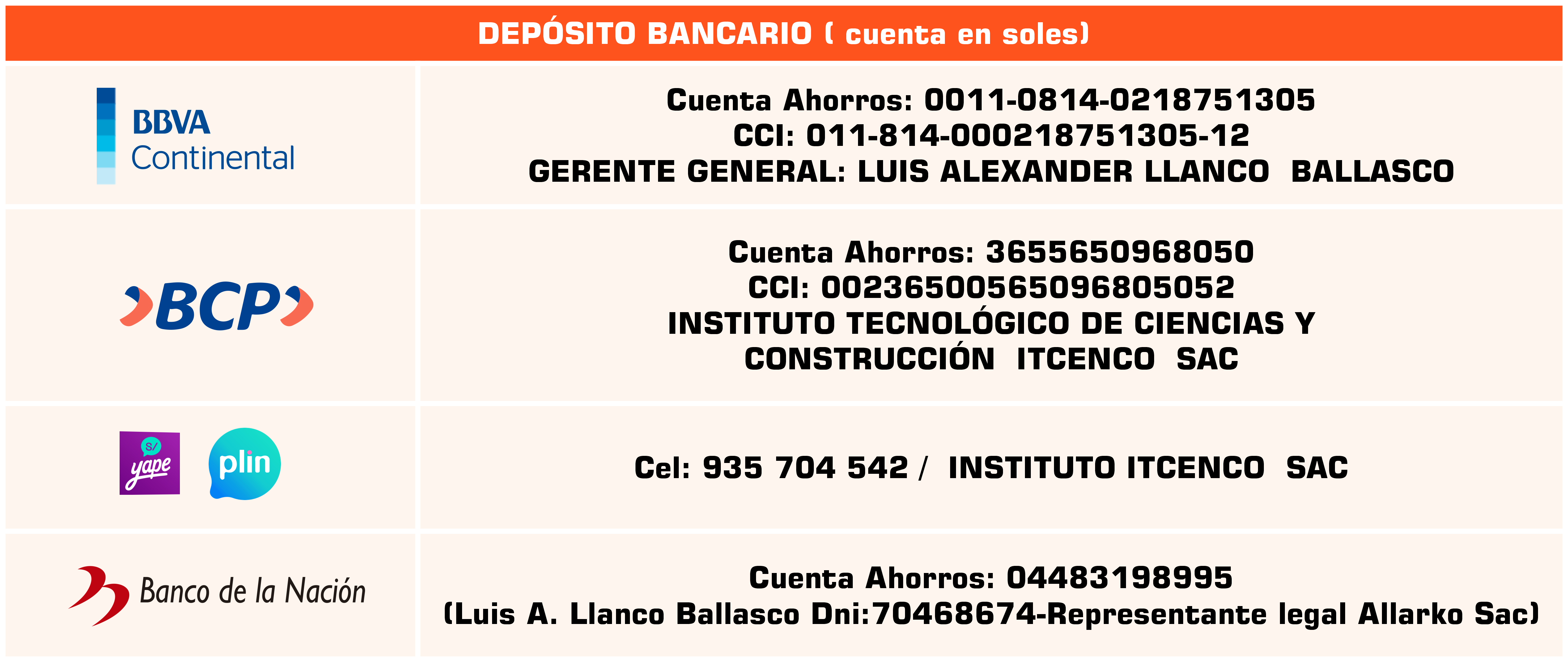 Métodos de pago