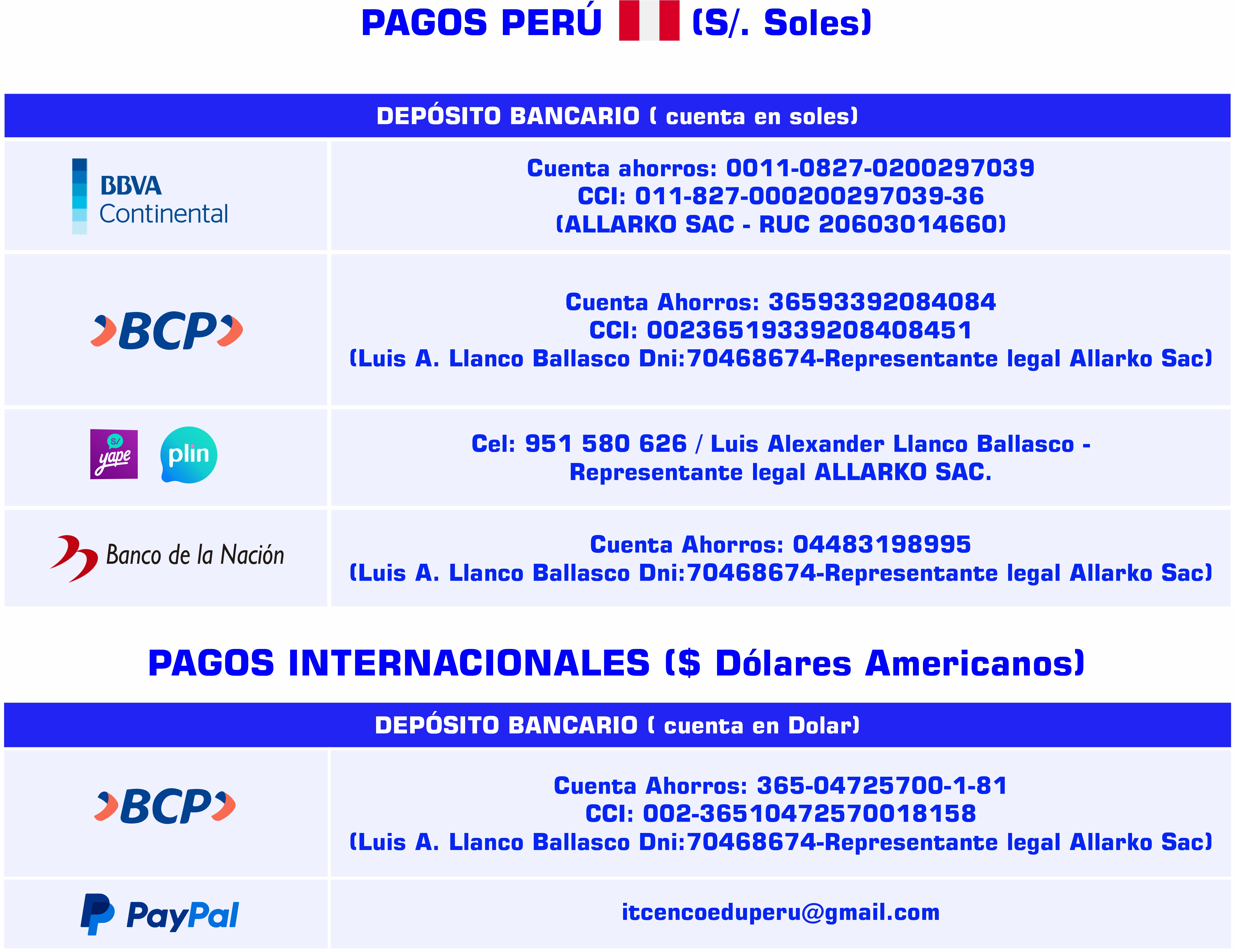 Métodos de pago