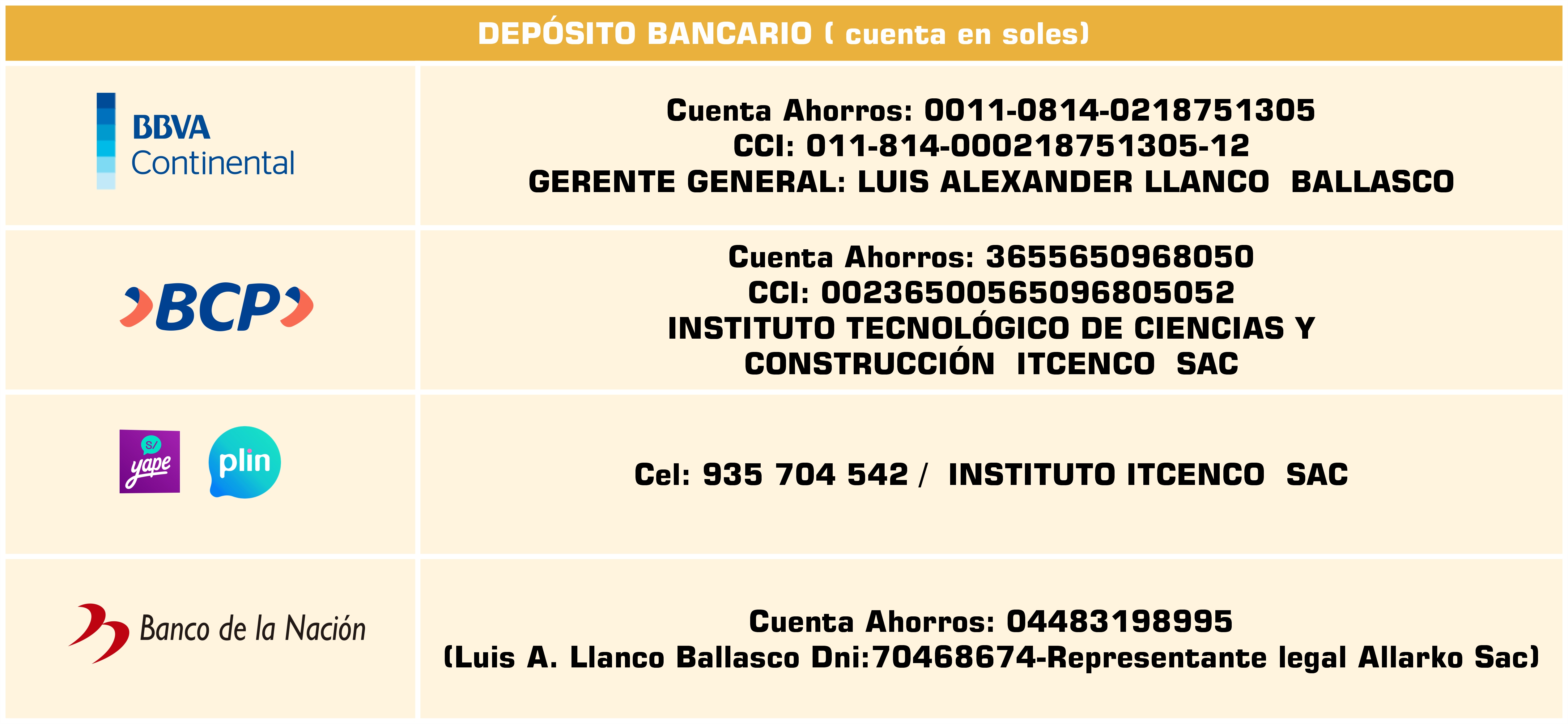 Métodos de pago
