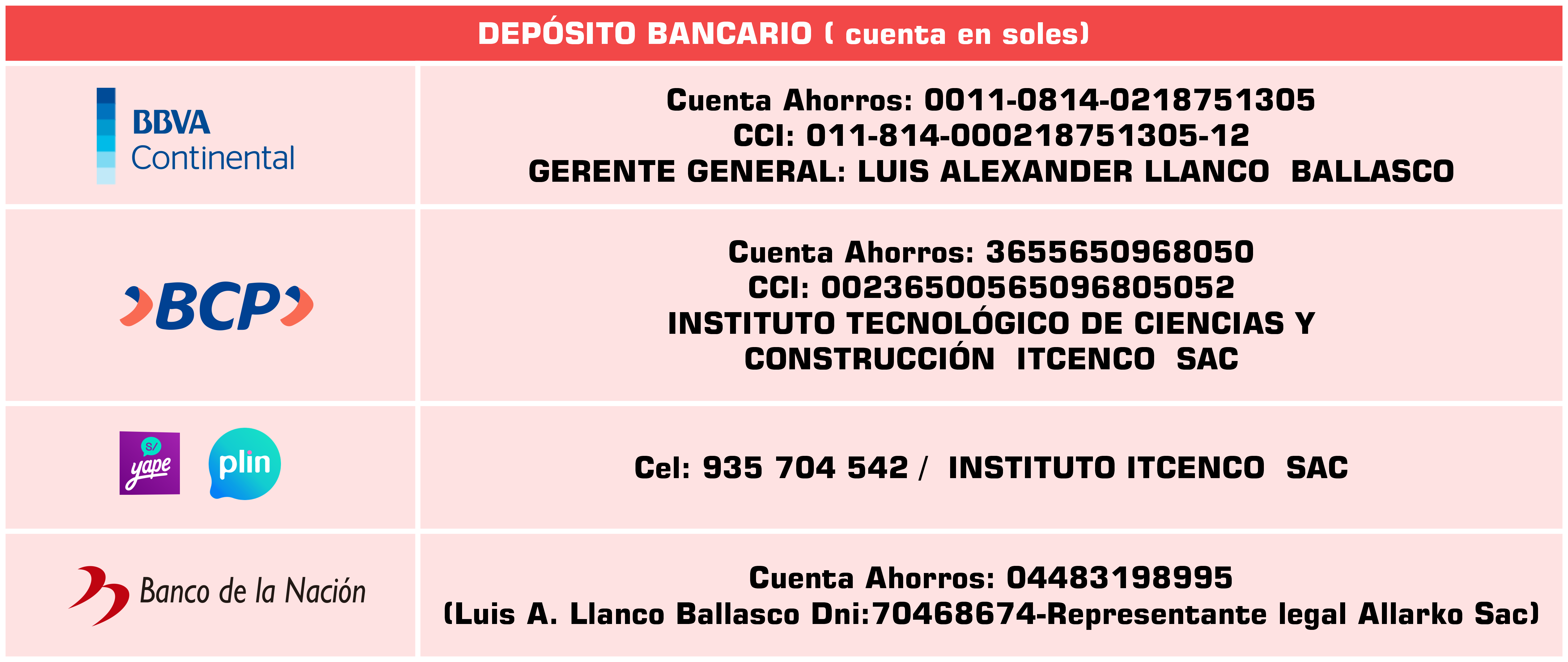 Métodos de pago