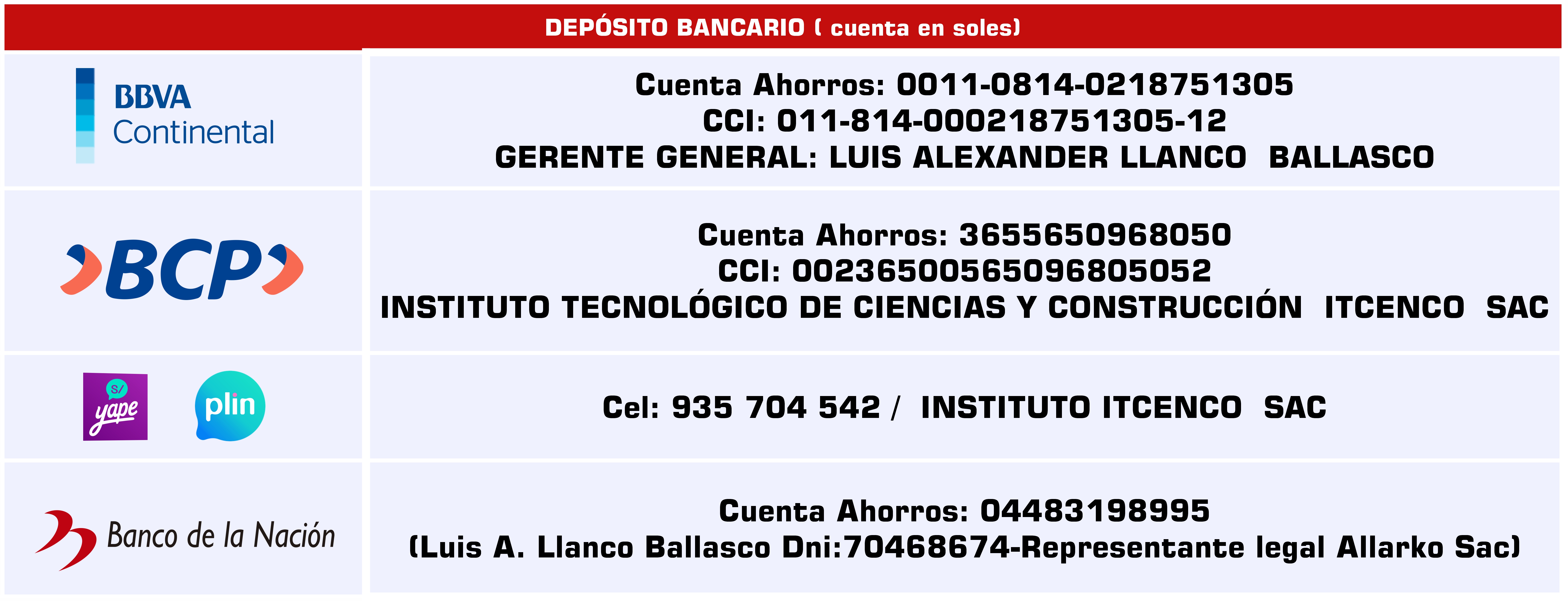 Métodos de pago