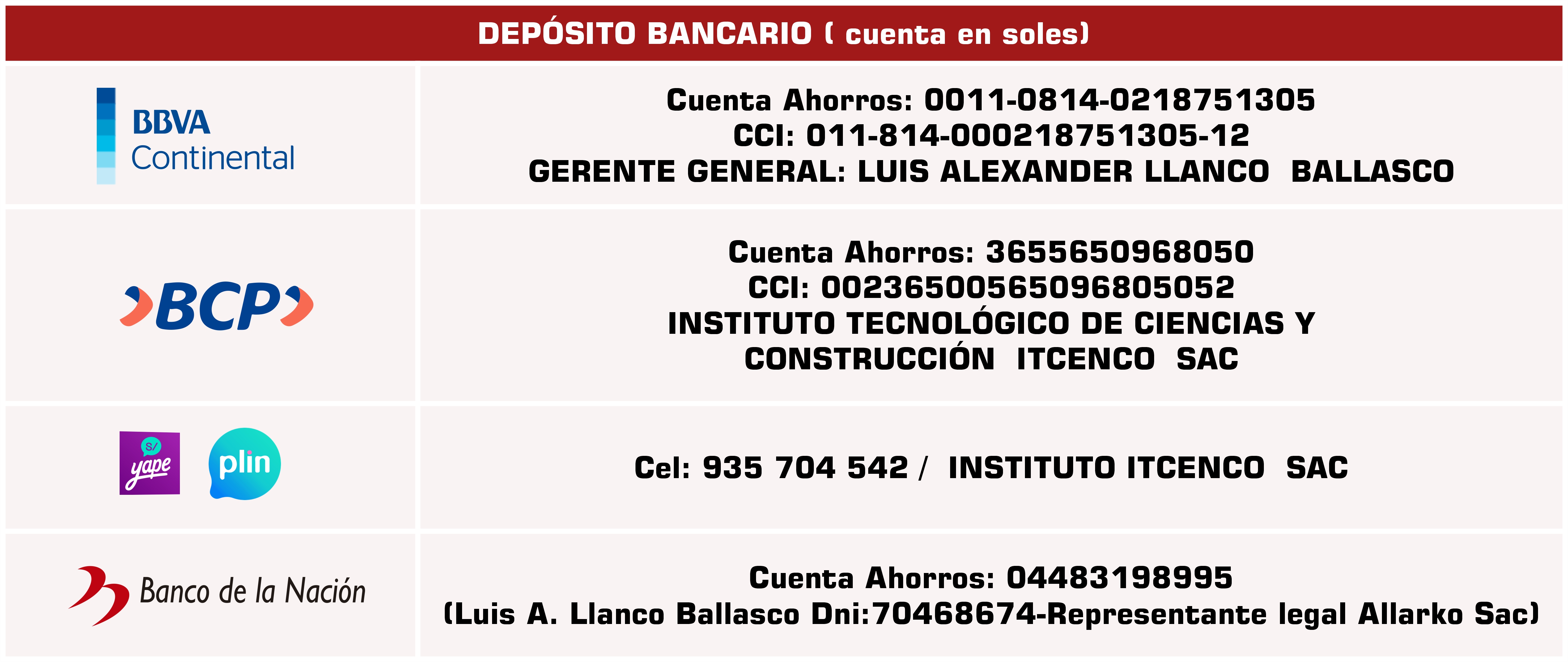 Métodos de pago