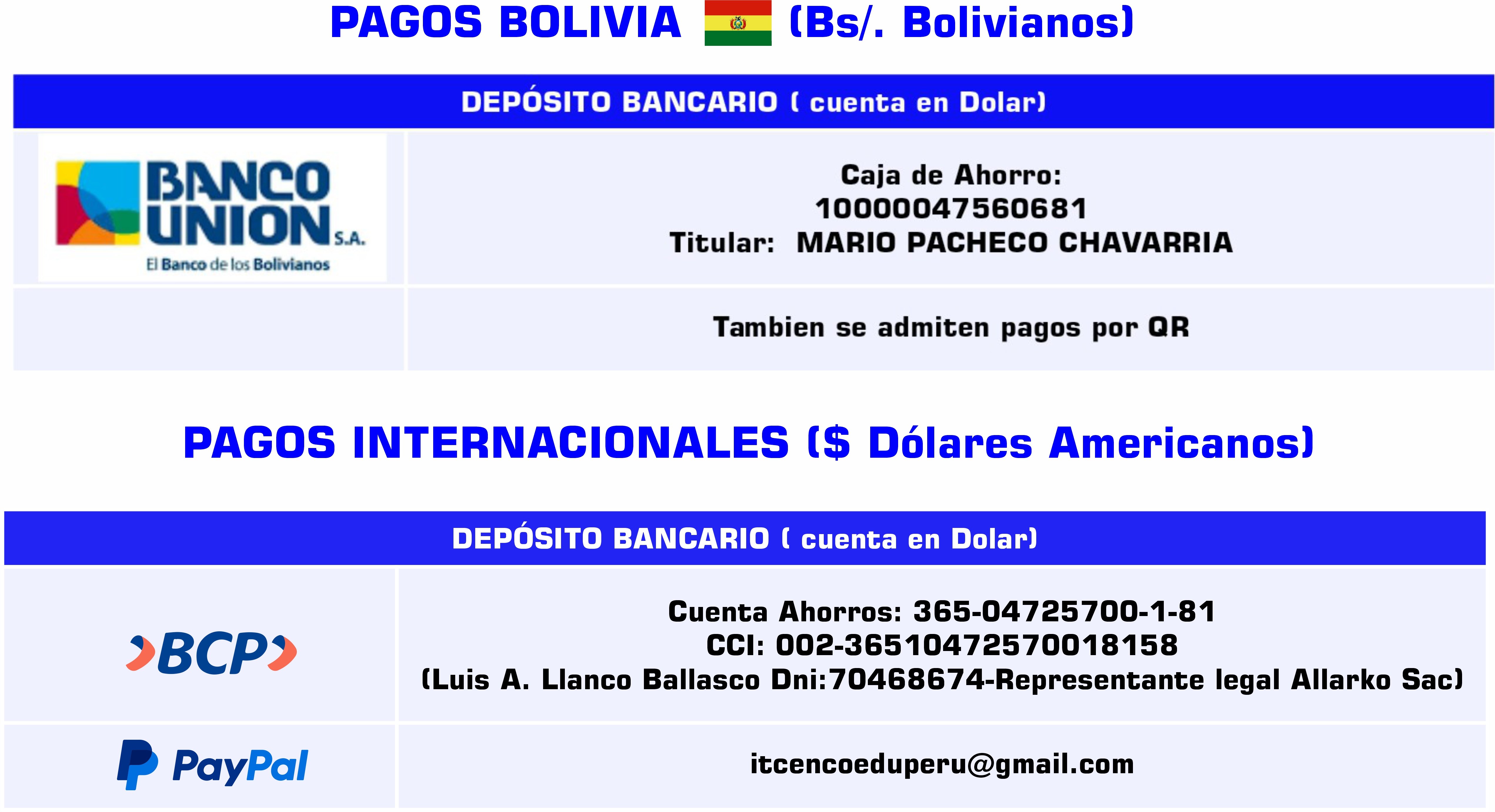 Métodos de pago