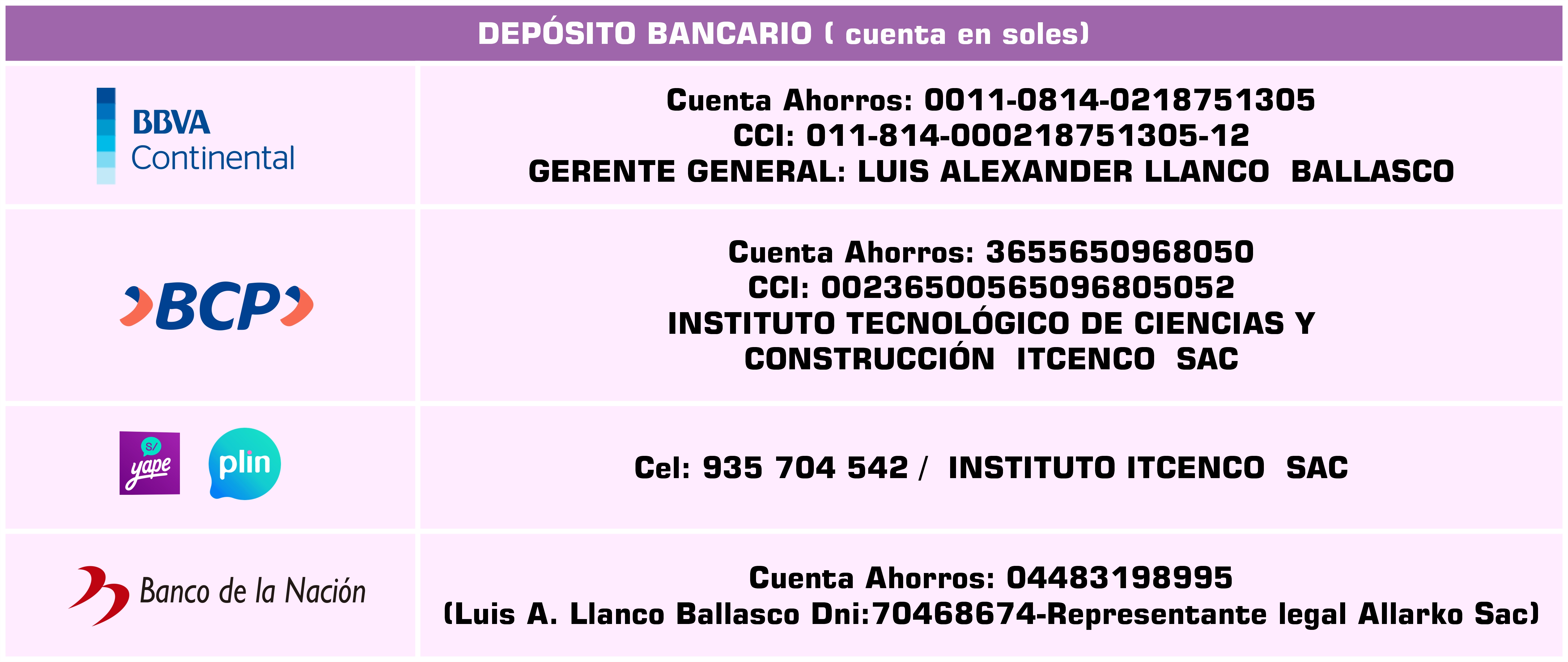 Métodos de pago